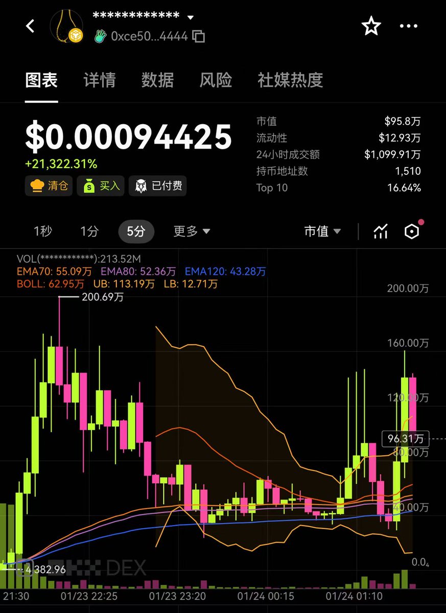 kuangshen tweet media