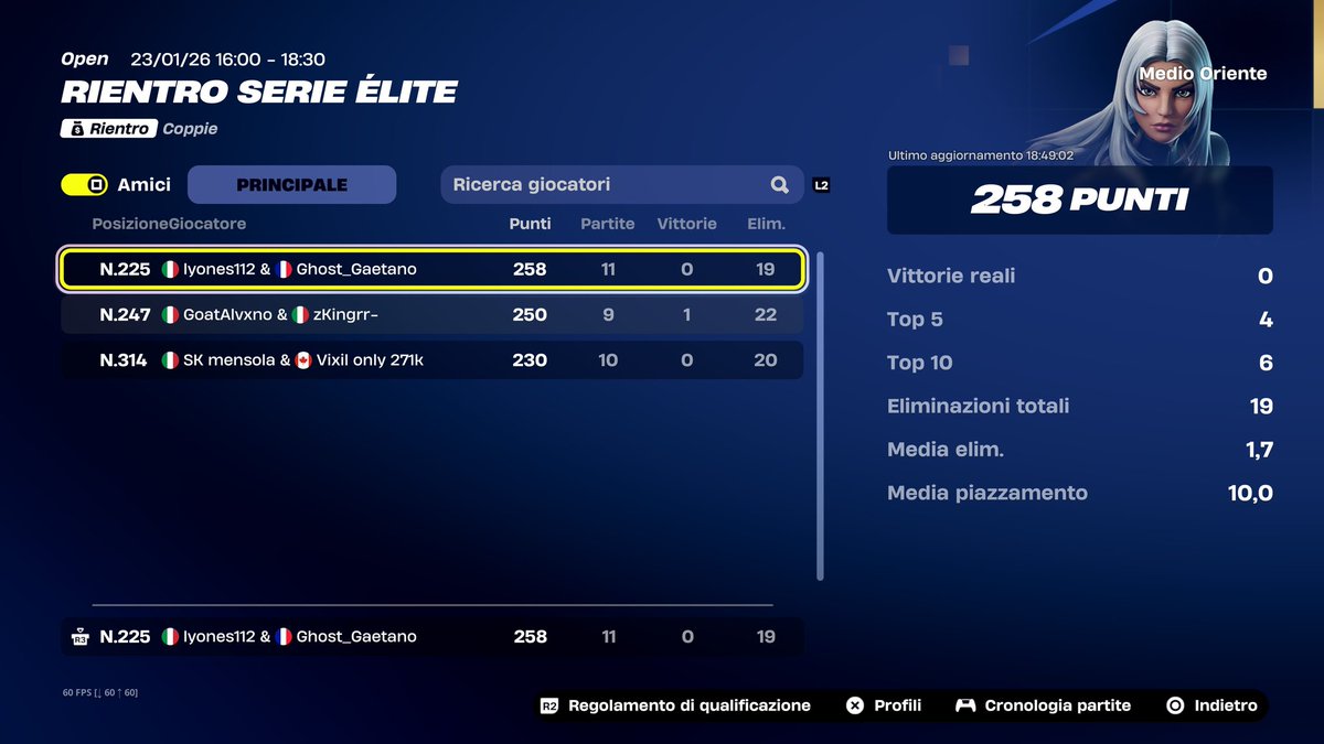 Top 225 day 1 play in we could do so much better
<a href="/TeamExyra_/">Team Exyra eSports</a>