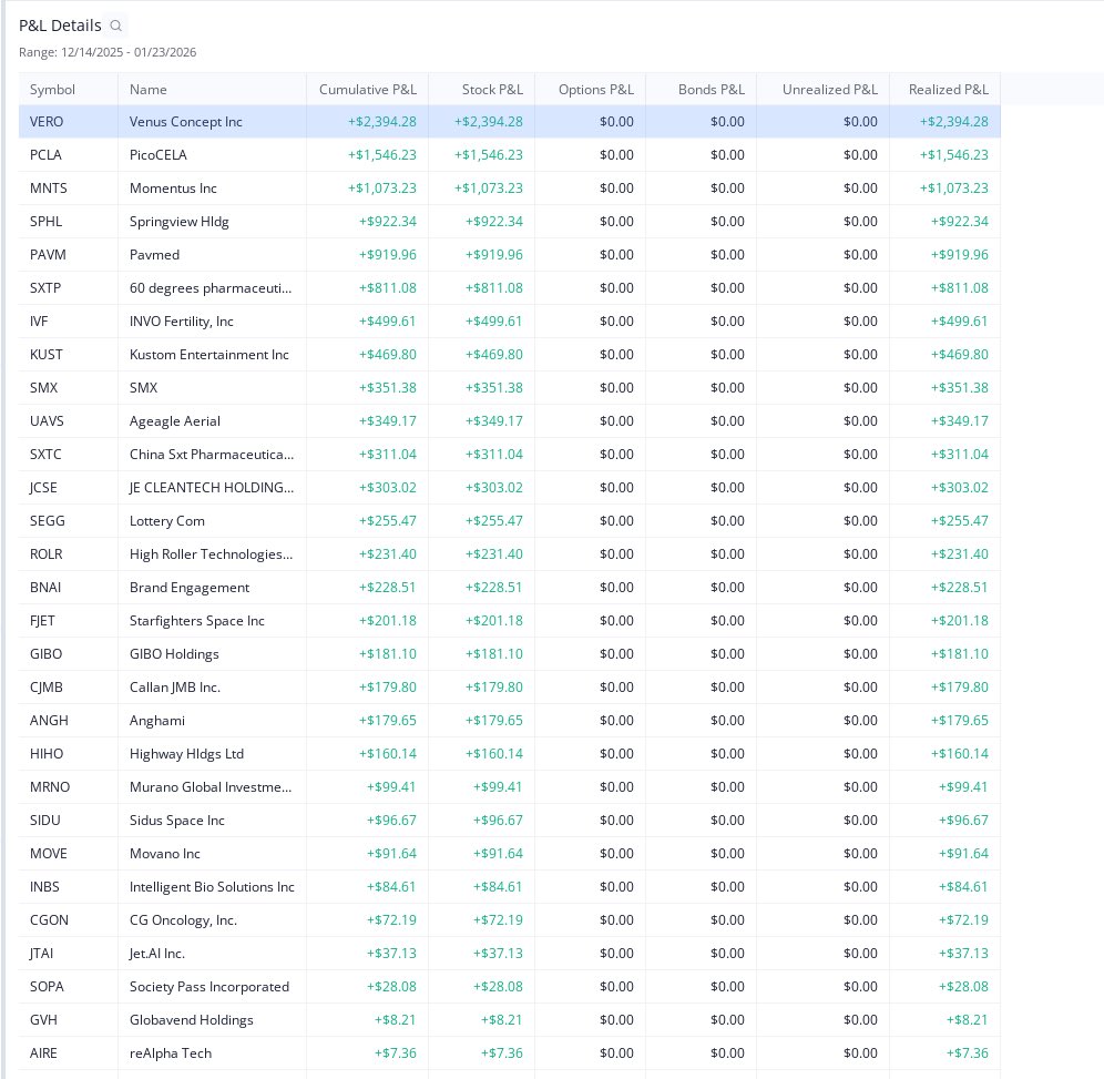 JTrading_ProTips tweet media