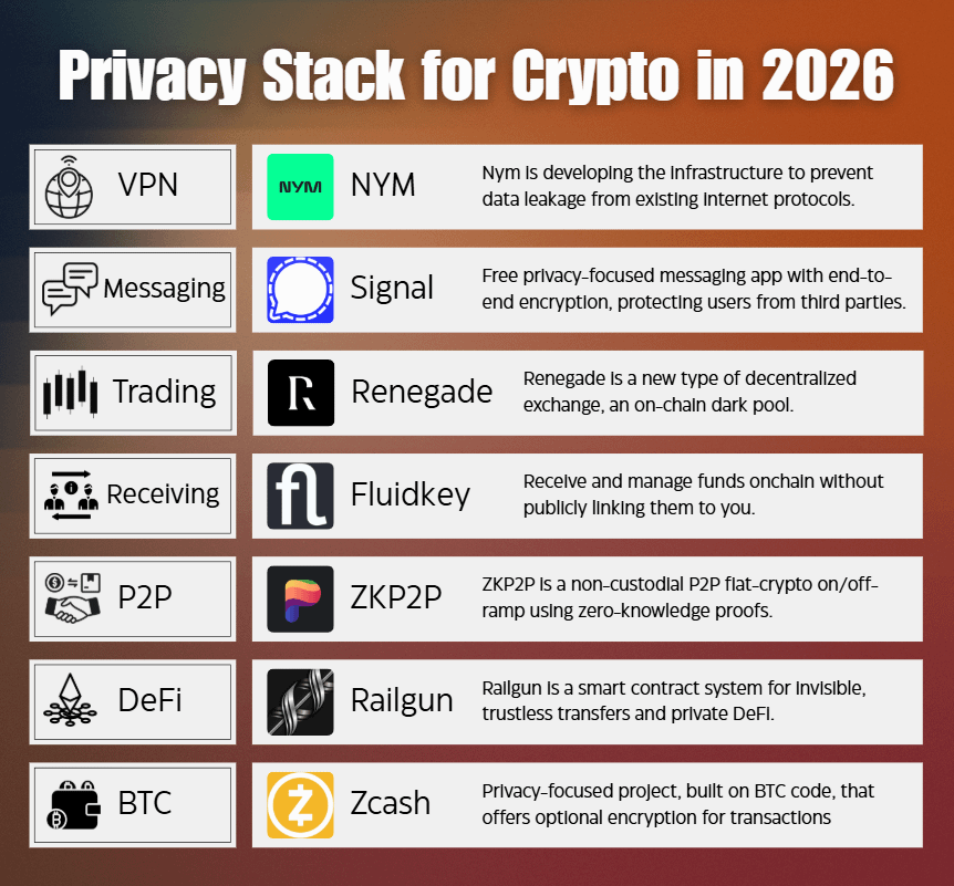 AlΞx Wacy 🌐 tweet media