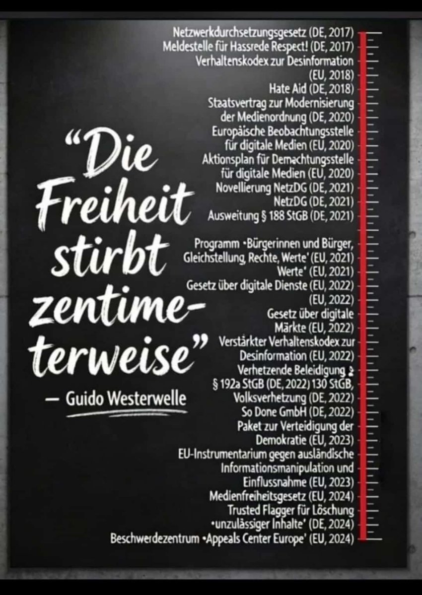 MGGA2021h's tweet image. Hatte Guido Westerwelle recht?