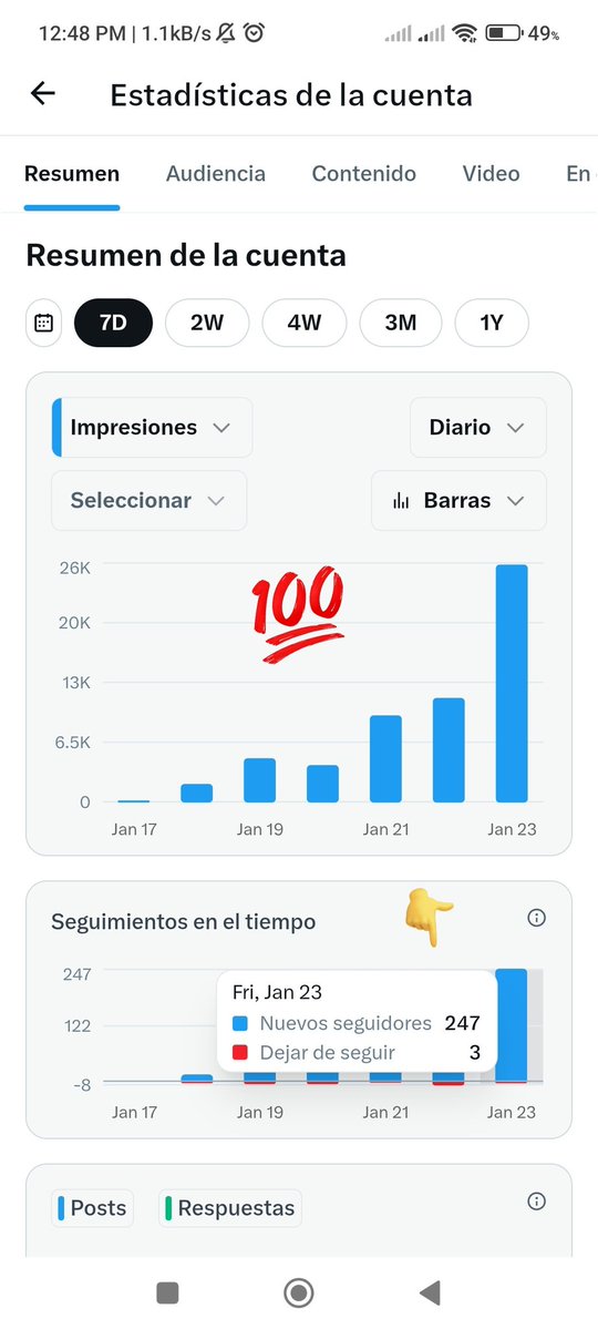 ganaseguidor3sX's tweet image. MARATÓN DE SEGUIDORES PARA CUENTAS DE MENOS DE 30K!!✨♥️

1. Rt y ❤️ a este tweet.
2. Comenta para ser visible y te sigan
3. Comparte para sumar participantes y te sigan.

Sigan a @42seyeRracsO  y a todos los participantes y regresen follow!

SIN TRAMPAS 🙏