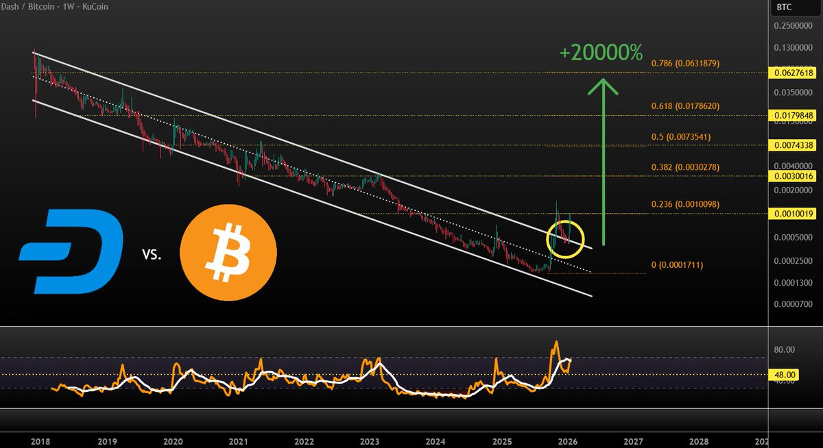 Vuori Trading tweet media