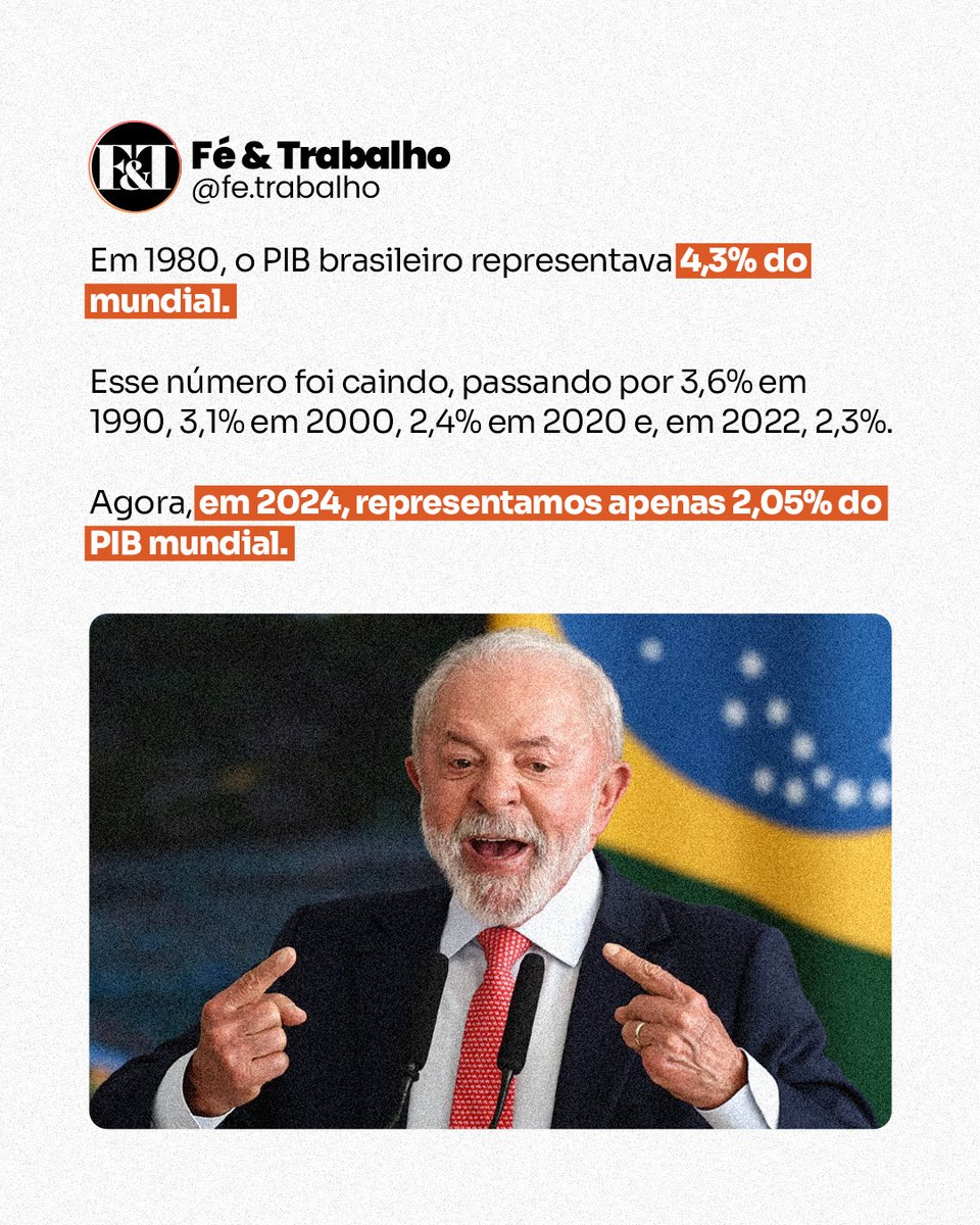 FeTrabalho1's tweet image. Deixo com vocês a seguinte pergunta: tem como o Brasil dar certo?

Deixe nos comentários 👇

-

#foralula #forapt #liberdade #brasil #pib #economia