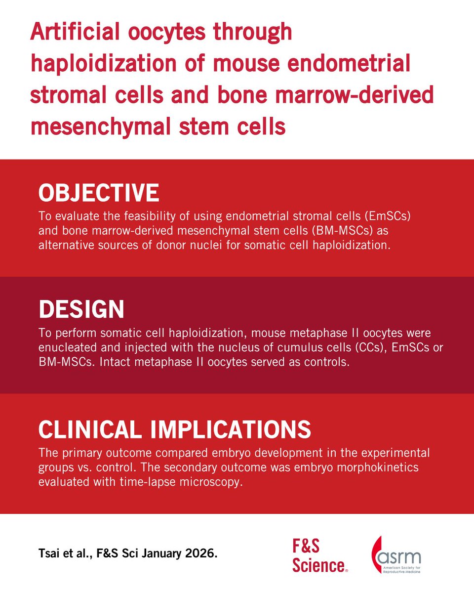 Fertility Sterility tweet media