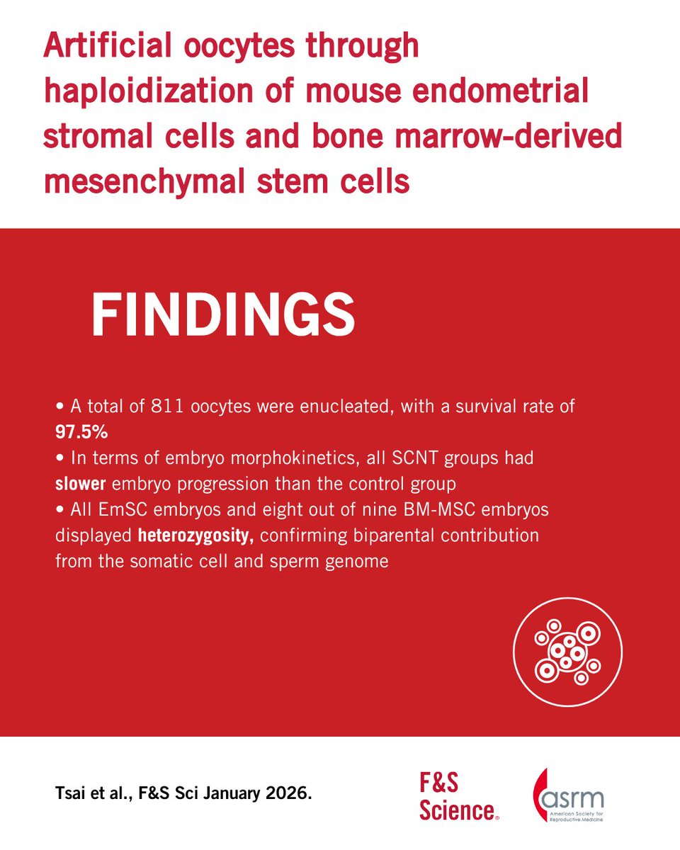 Fertility Sterility tweet media