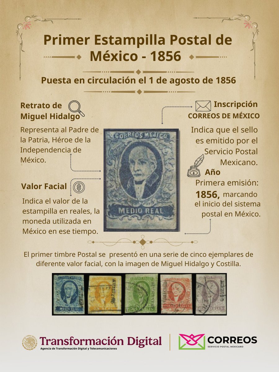 CorreosdeMexico's tweet photo. El primer #TimbrePostal en México se emitió en 1856, durante el gobierno de Ignacio Comonfort, estableciendo el prepago del correo.
#CorreosDeMexico
#Filatelia https://t.co/GwJO3yfGai