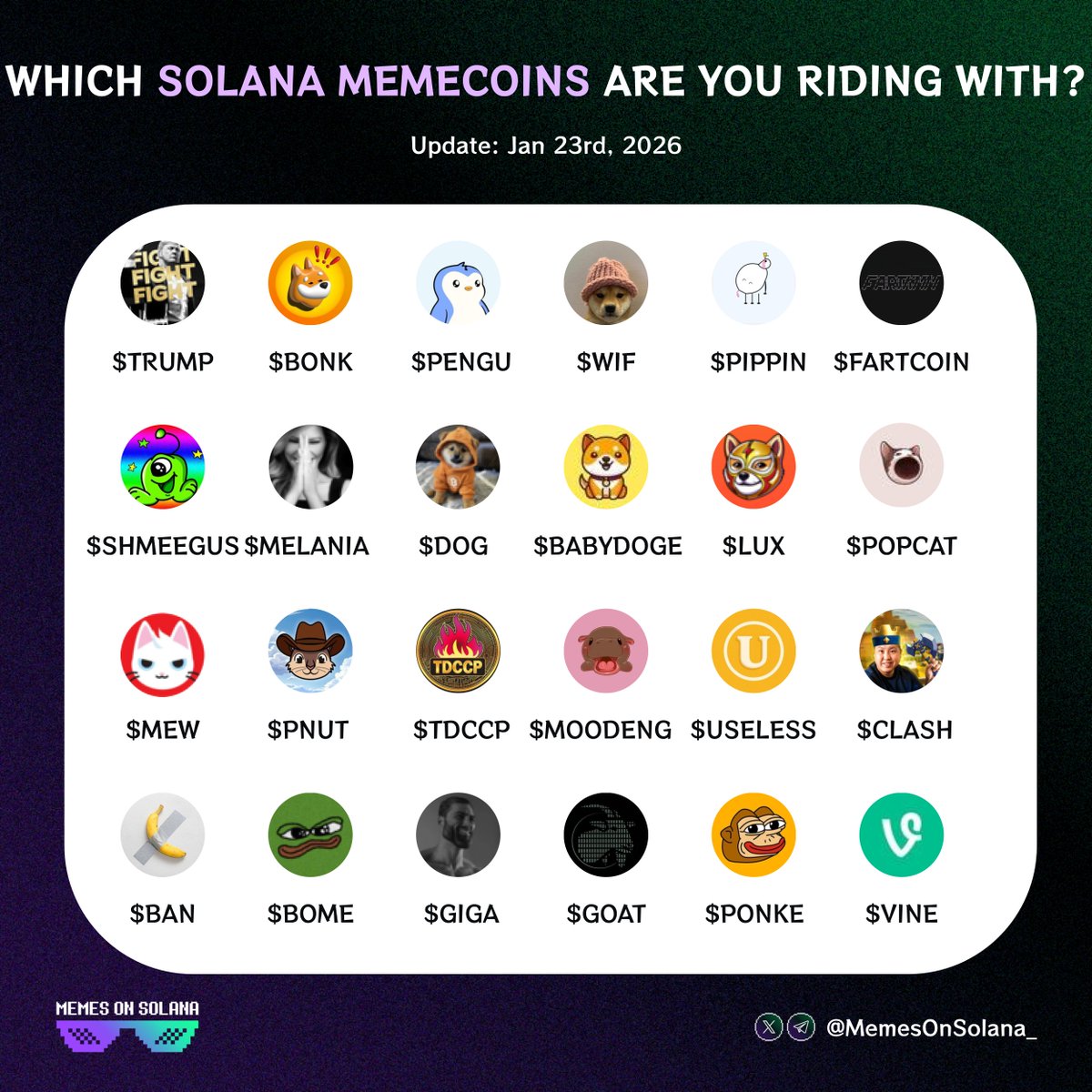 Which Solana meme coin are you riding with? 🟢👇 $TRUMP $BONK $PENGU $WIF $ PIPPIN $FARTCOIN $SHMEEGUS $MELANIA $DOG $BABYDOGE $LUX $USELESS $POPCAT  $MEW $PNUT $TDCCP $MOODENG $USELESS $CLASH $BAN $BOME $GIGA $GOAT $