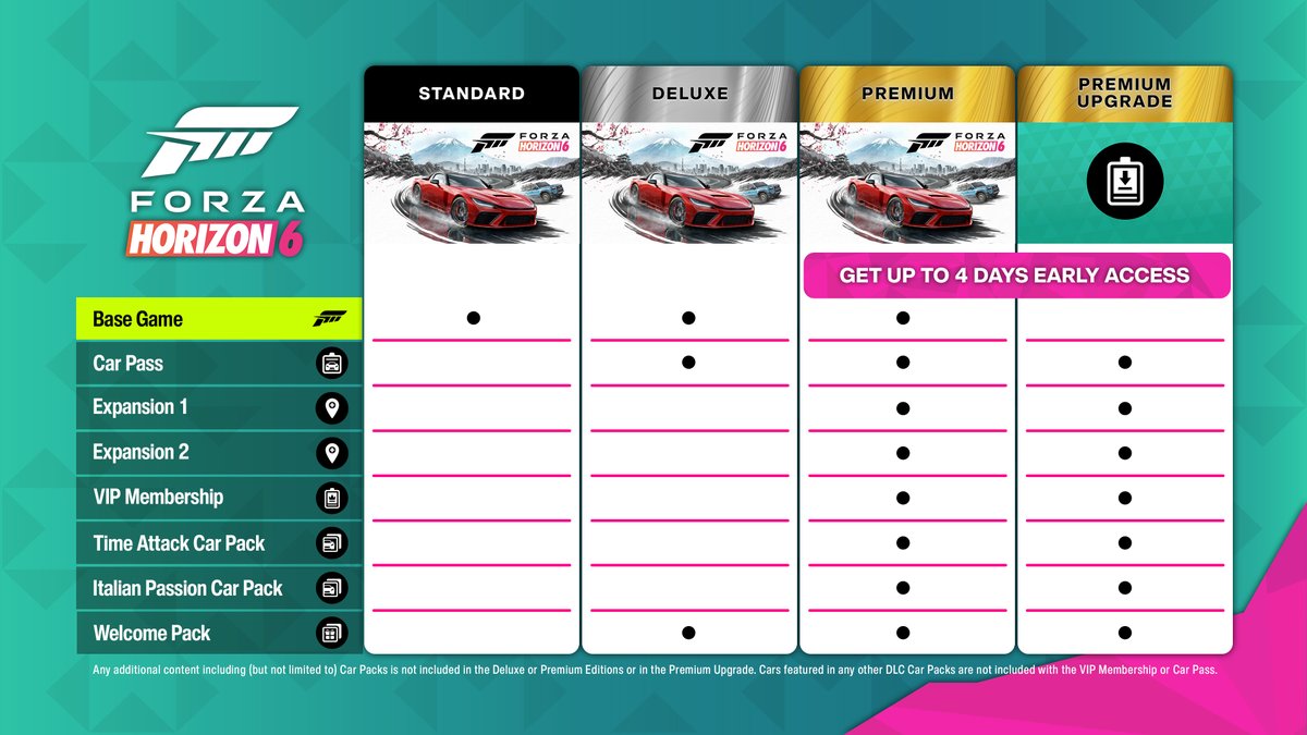 Pre-order #ForzaHorizon6 now on Xbox and Steam!
Each edition comes with a pre-tuned Ferrari J50 as an exclusive pre-order bonus.
Get the Premium Edition to play up to 4 days early!
 
Read the blog for a full breakdown of each version: