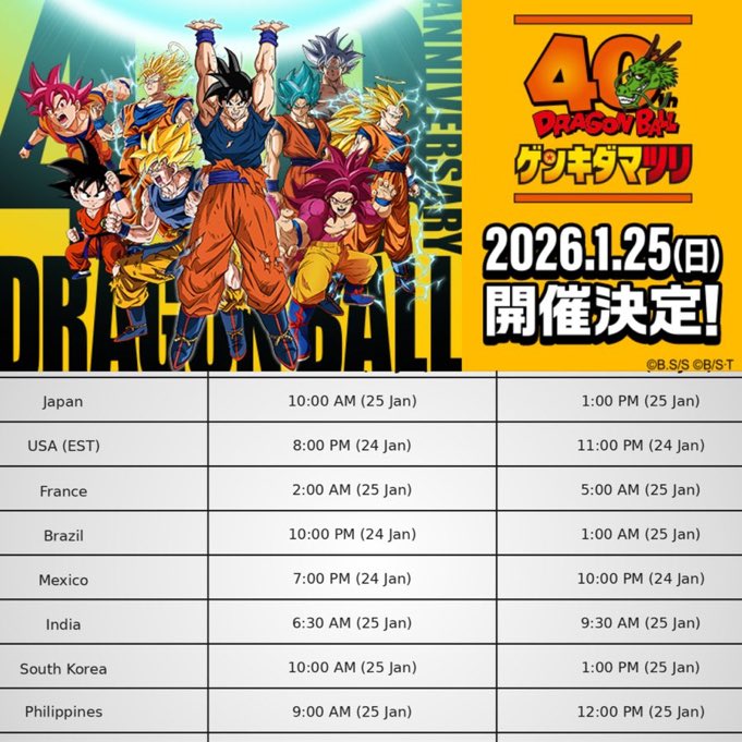 DBUniverseNews's tweet image. Here’s the official starting dates &amp;amp; times for the #Genkidamatsuri for each time zone !!