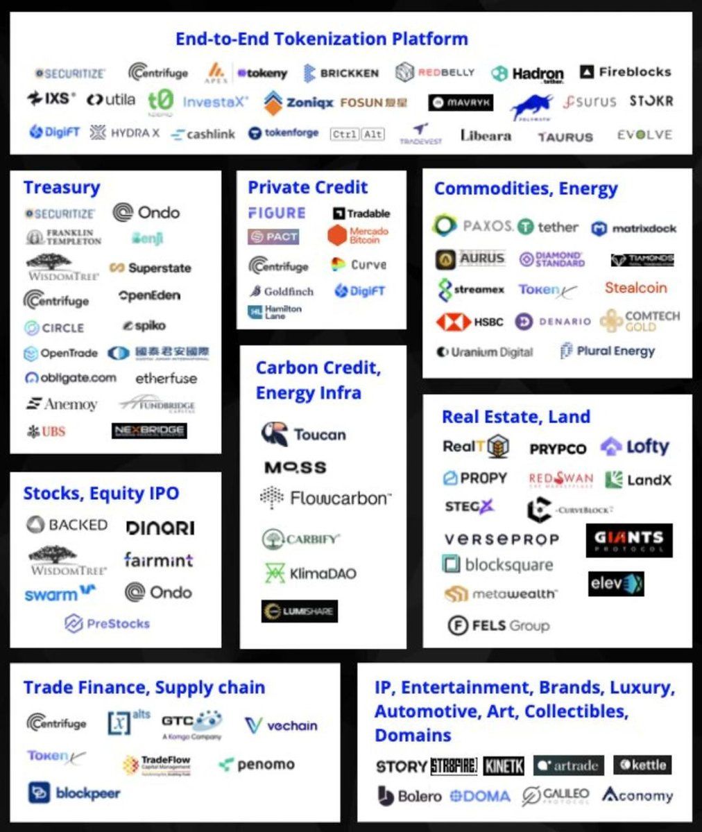 Centrifuge (@centrifuge) / Posts and Replies / X