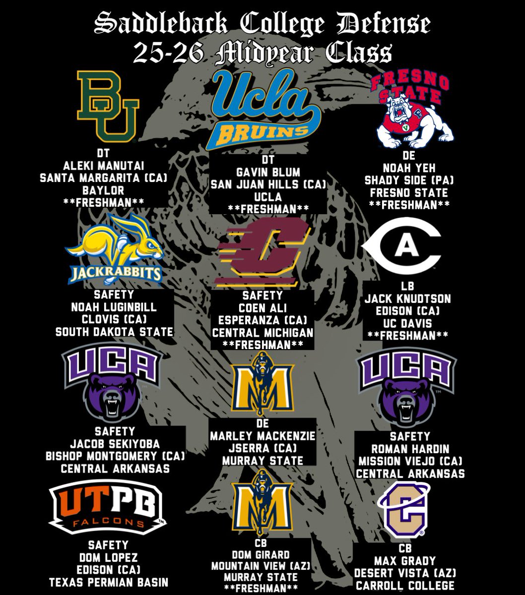 Coach Williams Fierro tweet media