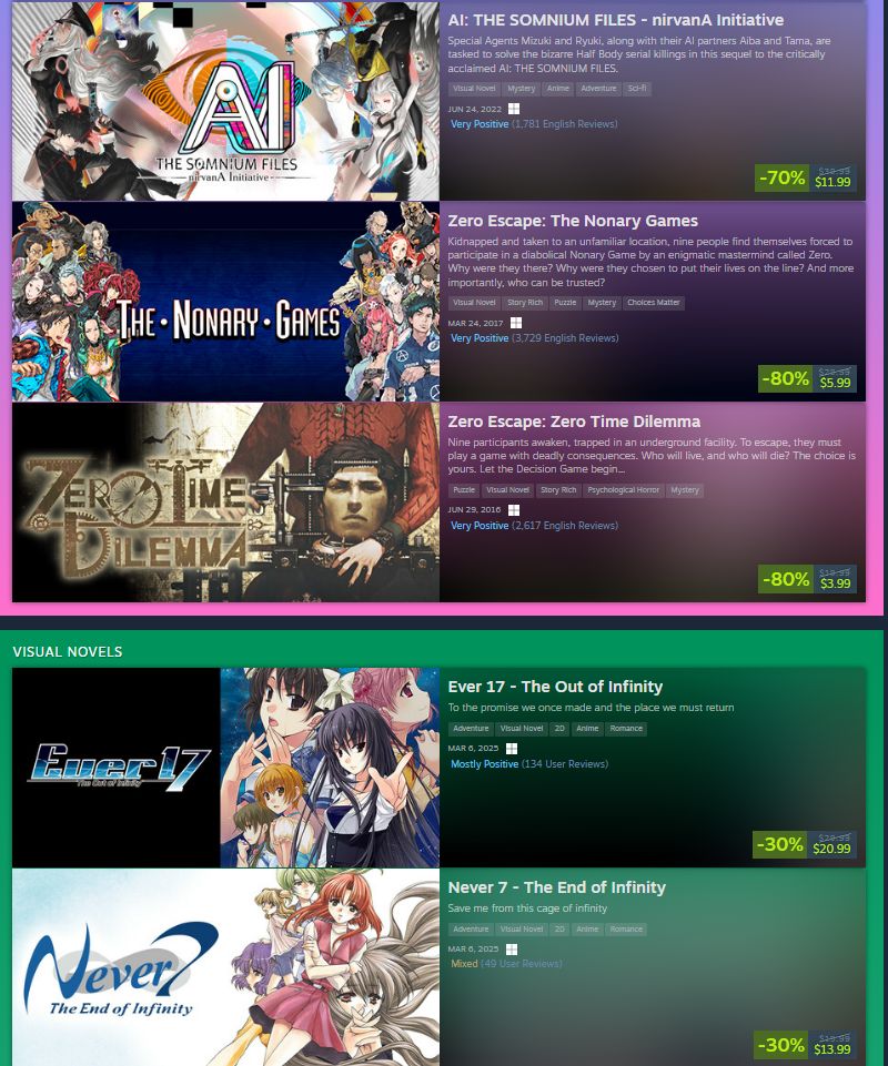Wario64's tweet image. Visual Novel Spike Chunsoft sale on Steam buff.ly/rNOsNMO
