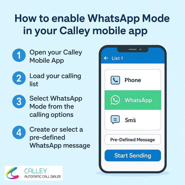 CALLEY - Automatic Call Dialer tweet media