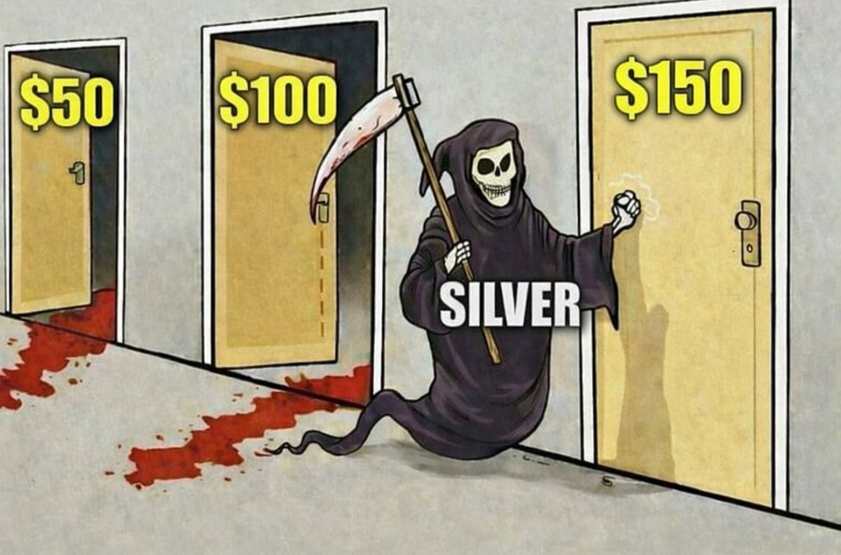 The REAL Moves in Silver Are About to Begin...