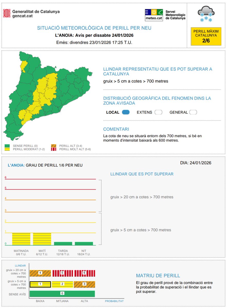 meteollac tweet media