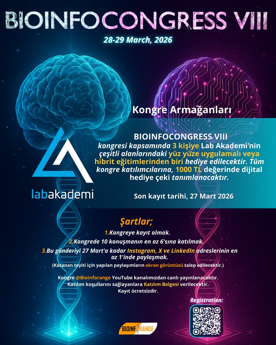 bioinforange's tweet photo. #BIOINFOCONGRESS VIII kapsamında 28-29 Mart 2026 tarihlerinde gerçekleştirecek olduğumuz kongreye kayıt olan ve katılım koşullarını sağlayan katılımcılarımızdan 3 kişiye Lab Akademi’nin çeşitli alanlardaki yüz yüze uygulamalı veya hibrit eğitimlerinden biri, tüm kongre katılımcılarına ise 1000 TL değerinde dijital hediye çeki armağan edilecektir. 

Son kayıt tarihi: 27 Mart 2026

ENG: 

As part of #BIOINFOCONGRESS VIII, among the participants who register for our congress to be held on March 28–29, 2026 and fulfill the participation requirements, 3 participants will be awarded one face-to-face practical or hybrid training in various fields offered by Lab Akademi, while all congress participants will receive a digital gift voucher worth 1000 TL.

Final registration deadline: March 27, 2026

🔗 Kayıt/Registration: https://t.co/Z2hTiTj92T