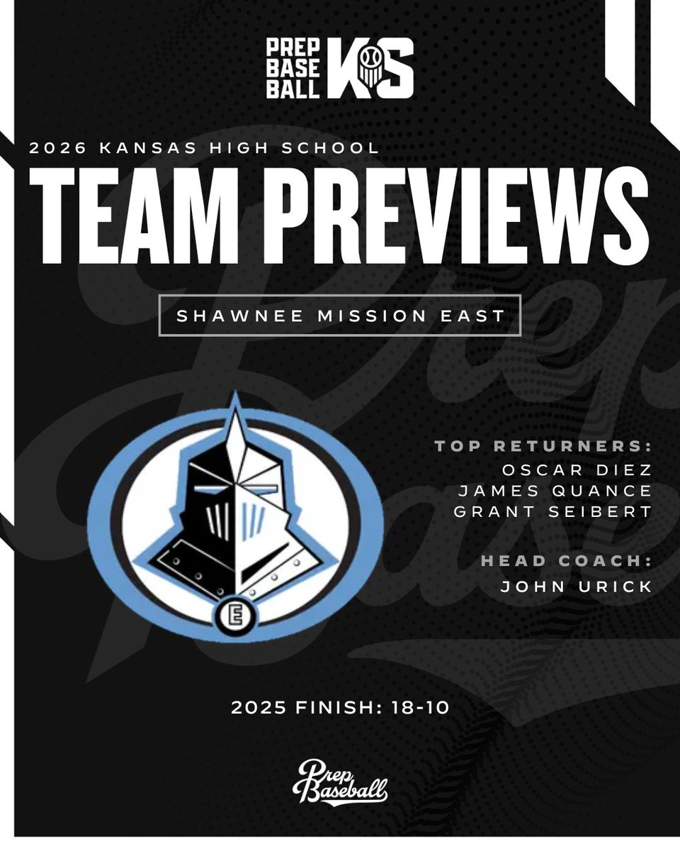 Prep Baseball Kansas tweet media