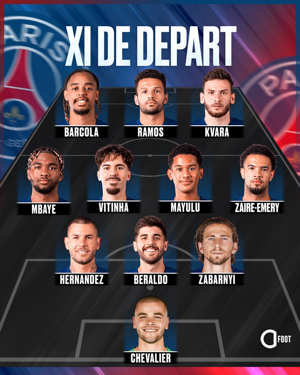 ActuFoot_'s tweet image. 🚨 OFFICIEL ! 𝗟𝗔 𝗖𝗢𝗠𝗣𝗢𝗦𝗜𝗧𝗜𝗢𝗡 𝗗𝗨 𝗣𝗦𝗚 𝗣𝗢𝗨𝗥 𝗟𝗘 𝗗𝗘́𝗣𝗟𝗔𝗖𝗘𝗠𝗘𝗡𝗧 𝗔̀ 𝗔𝗨𝗫𝗘𝗥𝗥𝗘 ! ❤️💙

Un XI très offensif. 🥵