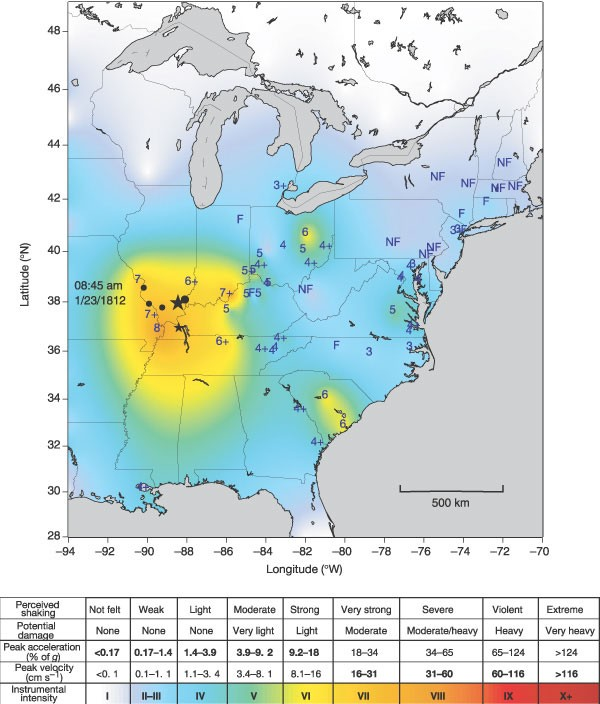 AlMaXx8017's tweet image. 🏚#OTD | 23.01.1812 ⧗ ~09:15 ⧗UT-6

❝ /🇺🇸/ 1811-12 #NewMadrid #EQ sequence, #EEUU

La saga de grandes terremotos en el extremo norte de la llanura aluvial del río Mississippi, iniciado el 16.12.1811 (M≈8.1 y M≈7.2), continúa con una nueva ruptura de M≈7.3. Mercalli Máx= IX.