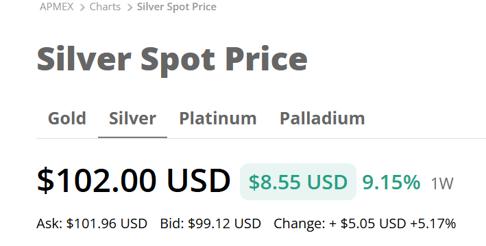 Chugging right along.