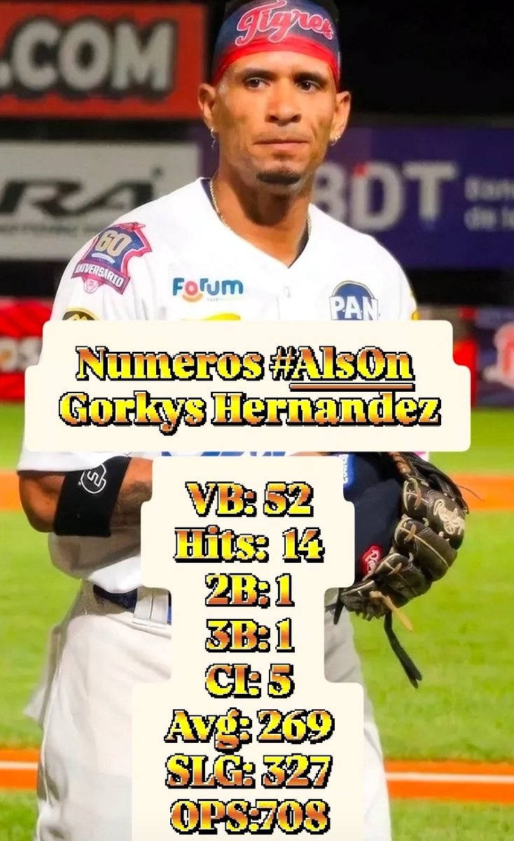 AlSonDeLaLVBP's tweet photo. Numeros #AlsOn refuerzo Gorkys Hernandez RR.
#AlSonDeLaLVBP #LVBP https://t.co/Qejo8YUq7F