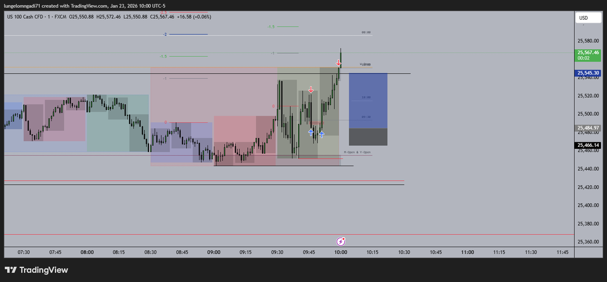 Elitto_Amber tweet media