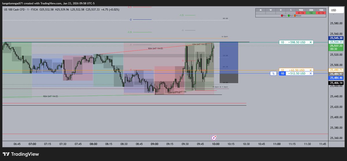 Elitto_Amber tweet media