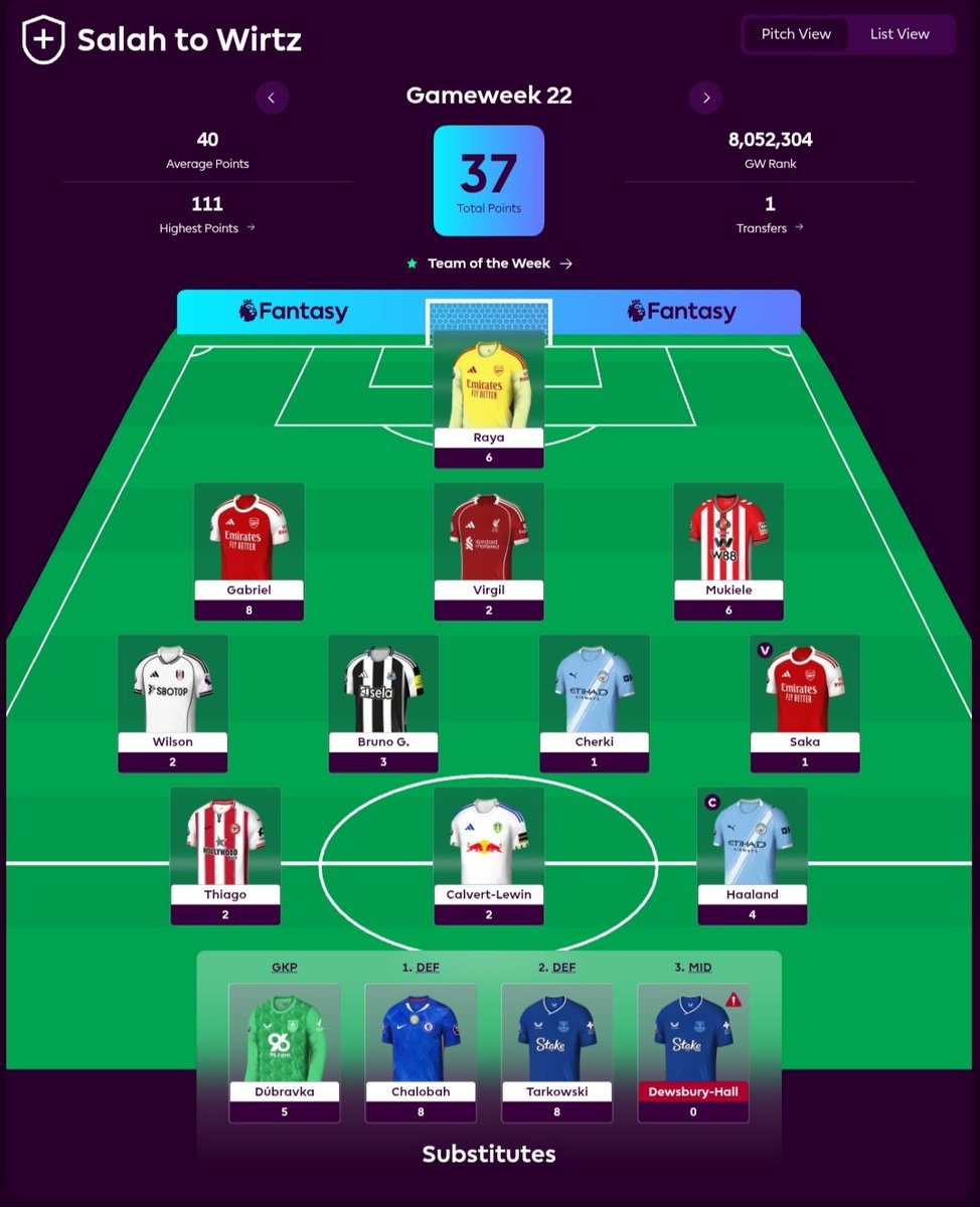 FPL Amar tweet media