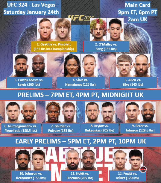 Marcel Dorff 🇳🇱🇮🇩 tweet media