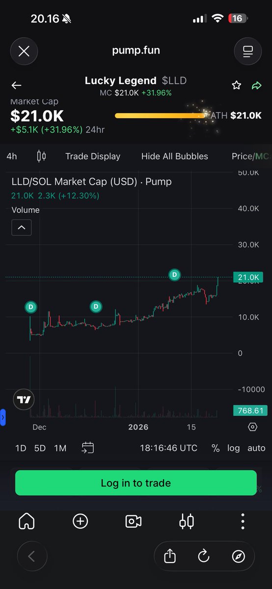 Erik Crypto🤕 (@ErikTorger6265) / Posts / X