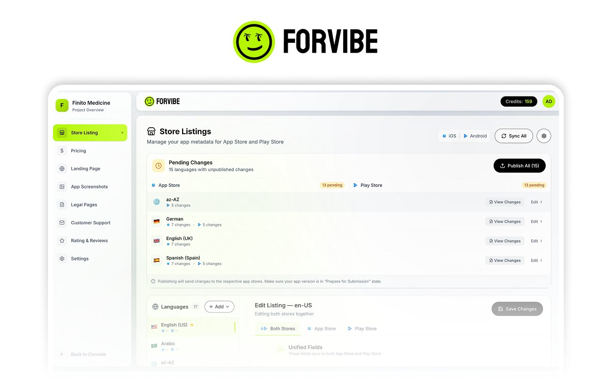 Print Hello Berat tweet media