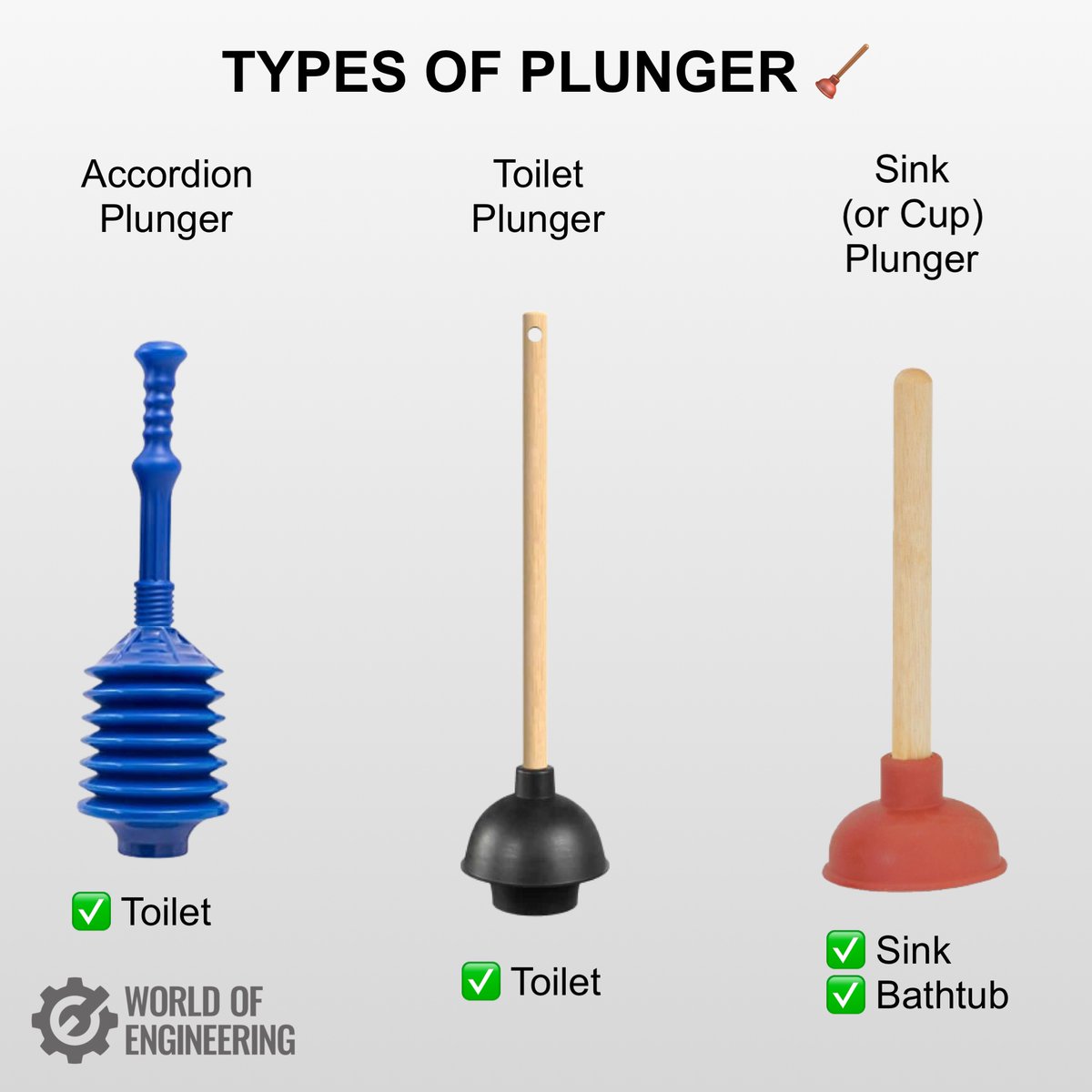 World of Engineering tweet media