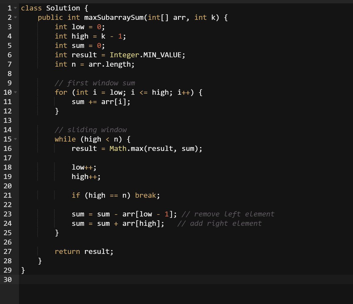 Day 62 of DSA with Java 🪄 Today I started the Sliding Window Pattern We ...