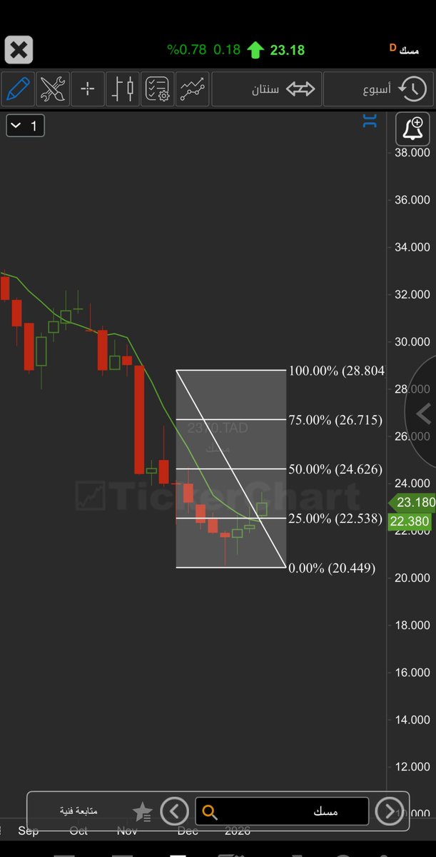 Catmusks🐈‍⬛ tweet media