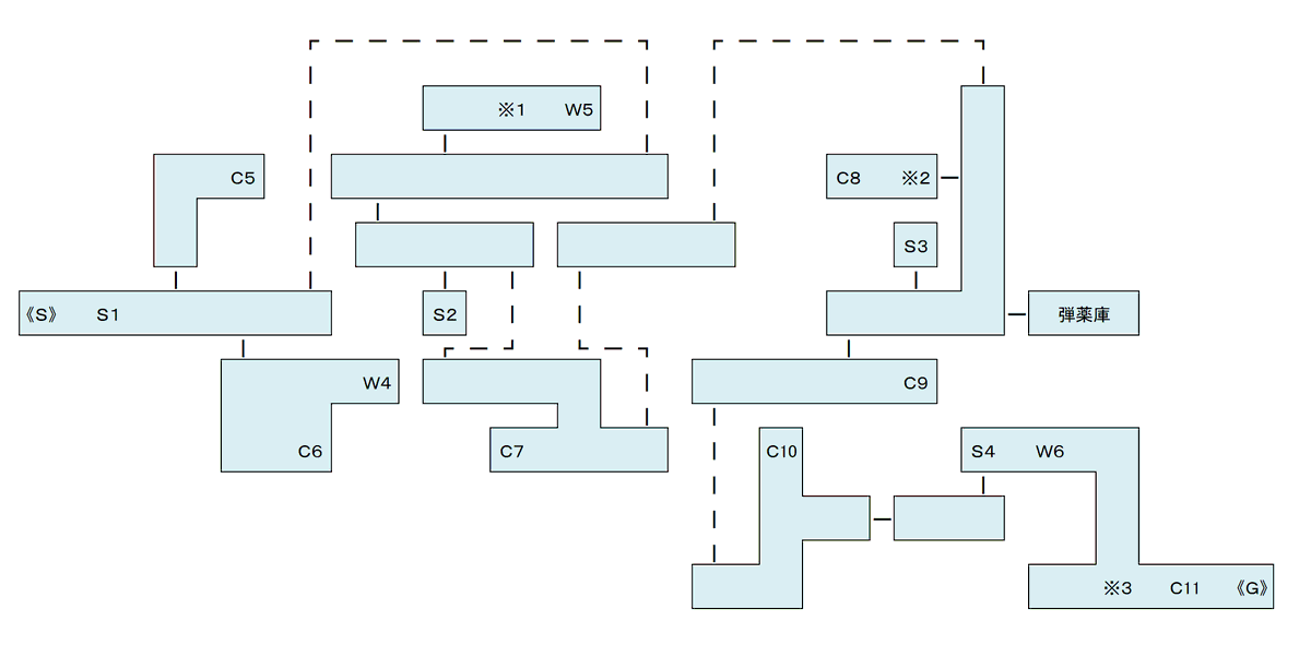 うーんこの古き良きエクセルマップ 