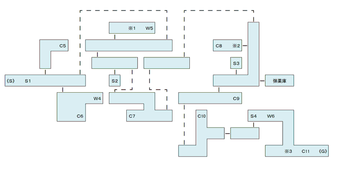 うーんこの古き良きエクセルマップ 