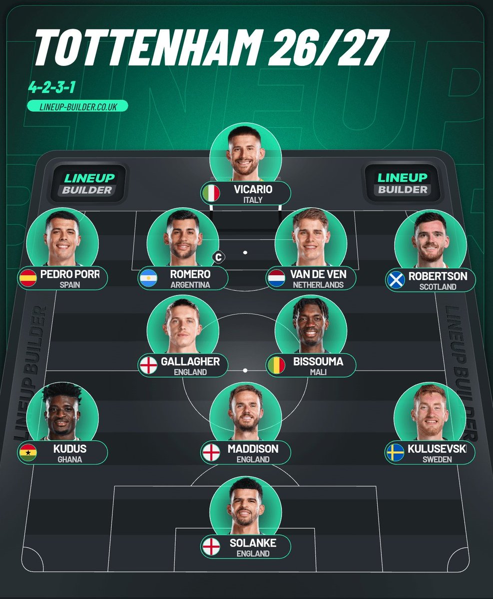 fcmadvisor's tweet image. Like this lineup Spurs fans?
#COYS #THFC