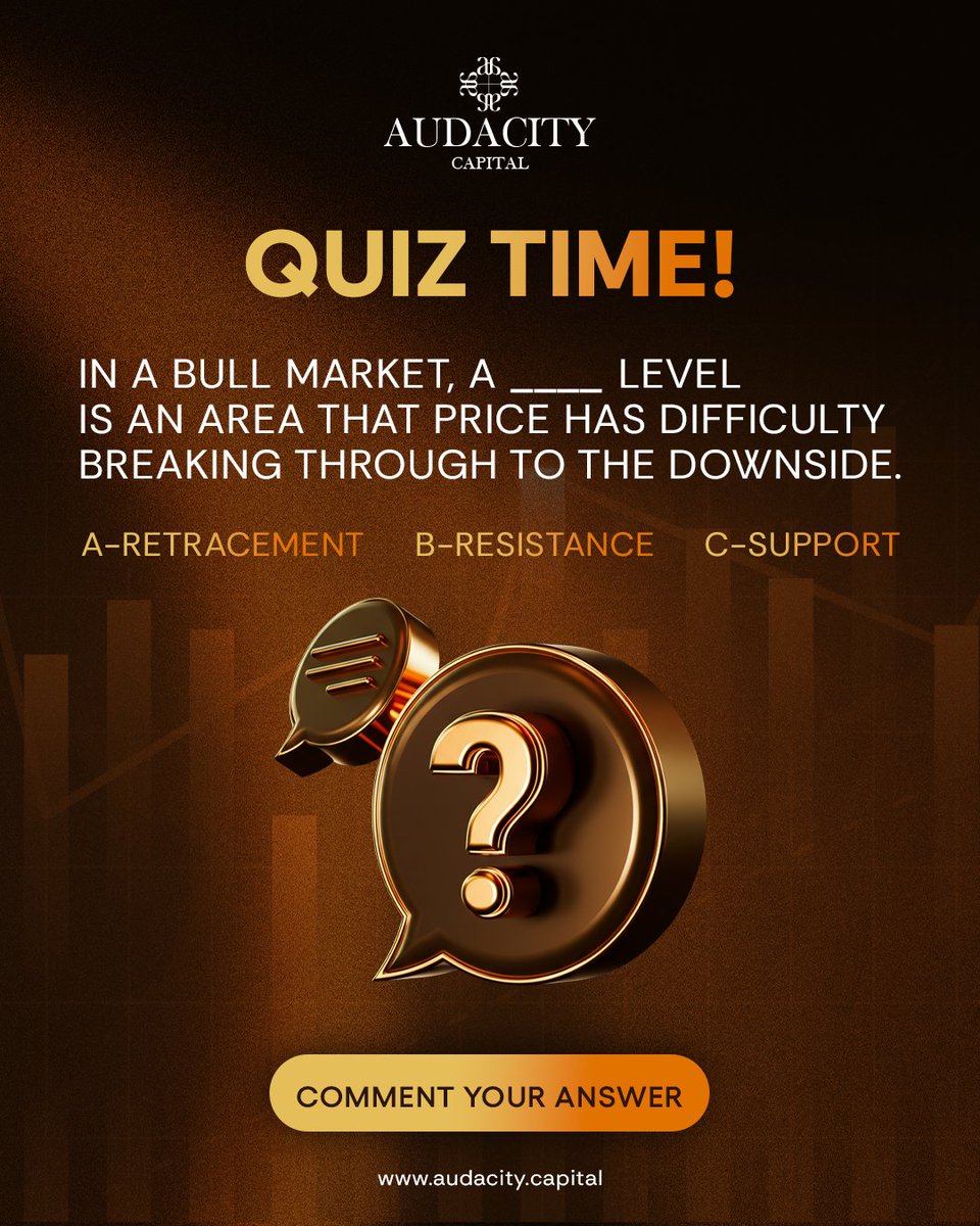 AudaCity Capital tweet media