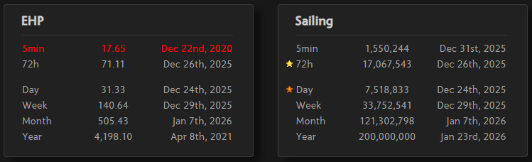 The Engine tweet media