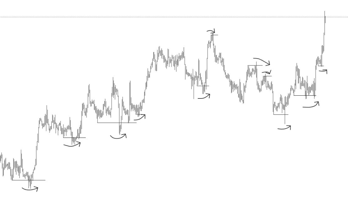 Architect tweet media