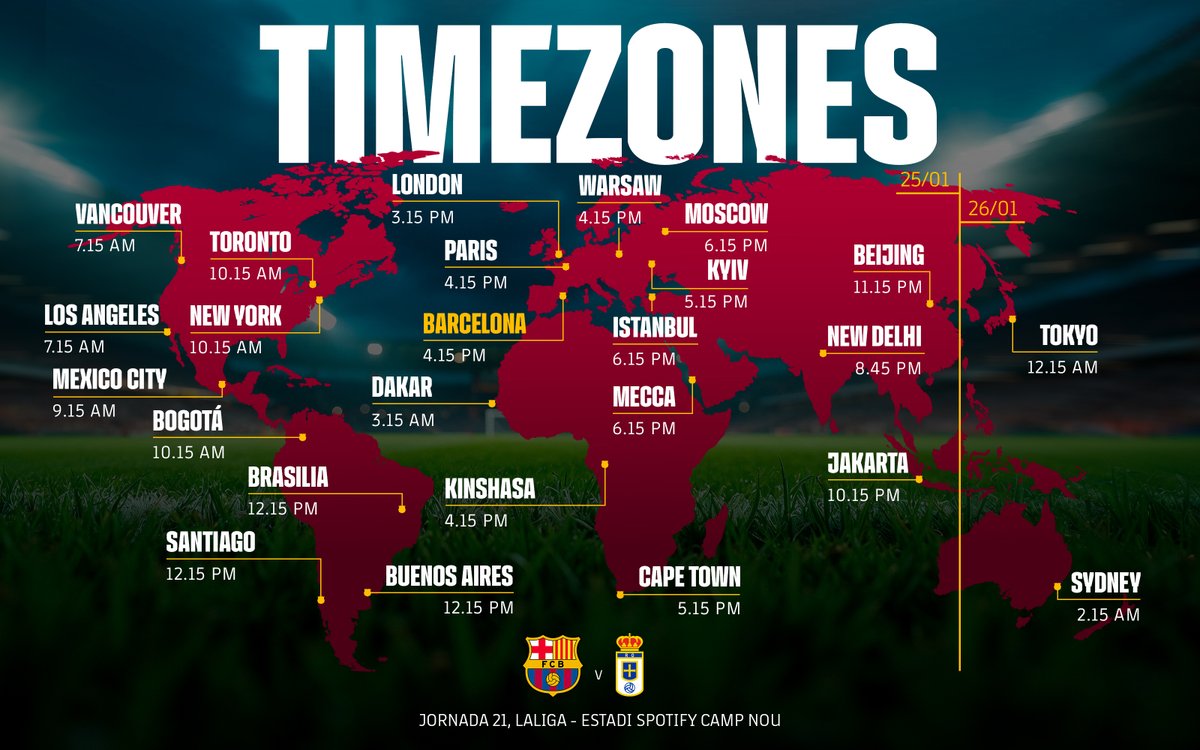 FCBarcelona's tweet photo. SUNDAY AFTERNOON FOOTBALL https://t.co/dNI5uWvE7T