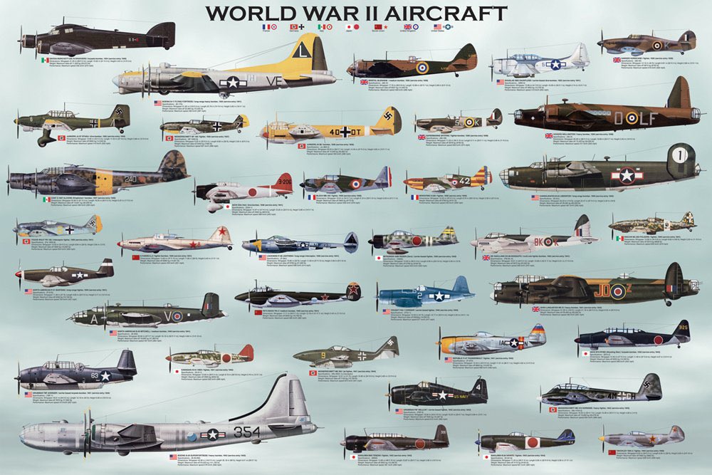 VoicesofWW2's tweet photo. Which is your favorite? https://t.co/STBdNqm37g