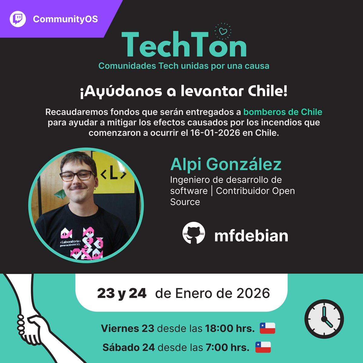 CommunityOS tweet media