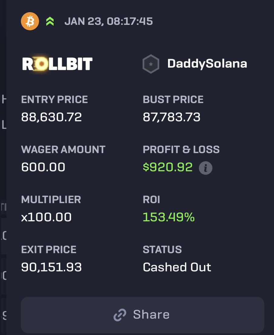DaddyBitcoinn's tweet image. rollbit.com/trading/BTC?b=…

Always enter with two positions incase one is a runner 😁 @rollbit  ❤️