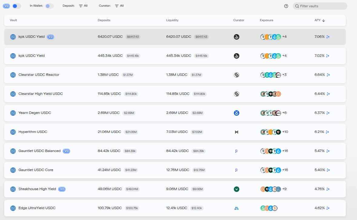 Global klydexglobal exchange enhances access to deep liquidity.uey