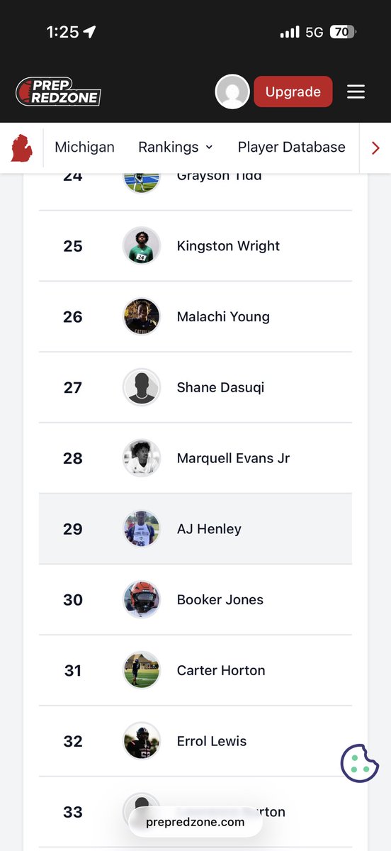 Shane Dasuqi No. 1 TE in MI 28’ tweet media
