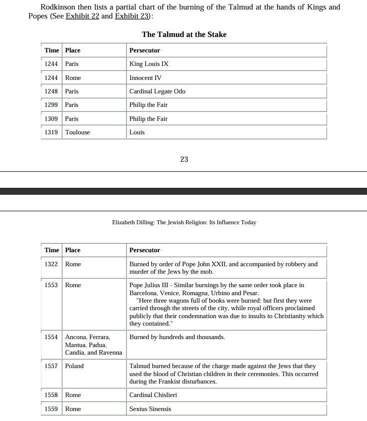 <a href="/The_Kings_Hall/">The King's Hall</a> <a href="/Brian_Sauve/">Brian Sauvé</a> <a href="/Eric_Conn/">Eric Conn</a> <a href="/New_Christendom/">New Christendom Press</a> Talmuds before the printing press would cost a SKILLED ARTISAN about 25 to 50 years of labor.

It would also take a jew working full time on it about 2 years MINIMUM to even construct one.

All so they can remember raping 3 year old girls and 9 year old boys is fine.