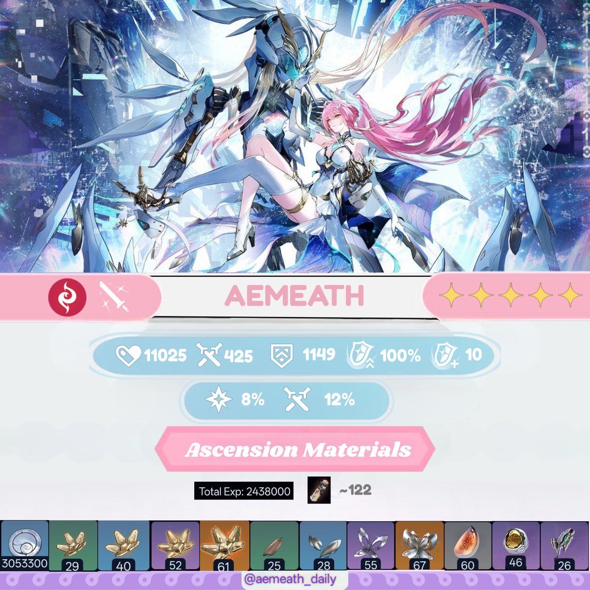 AEMEATH ASCENSION MATERIALS 
#WutheringWaves