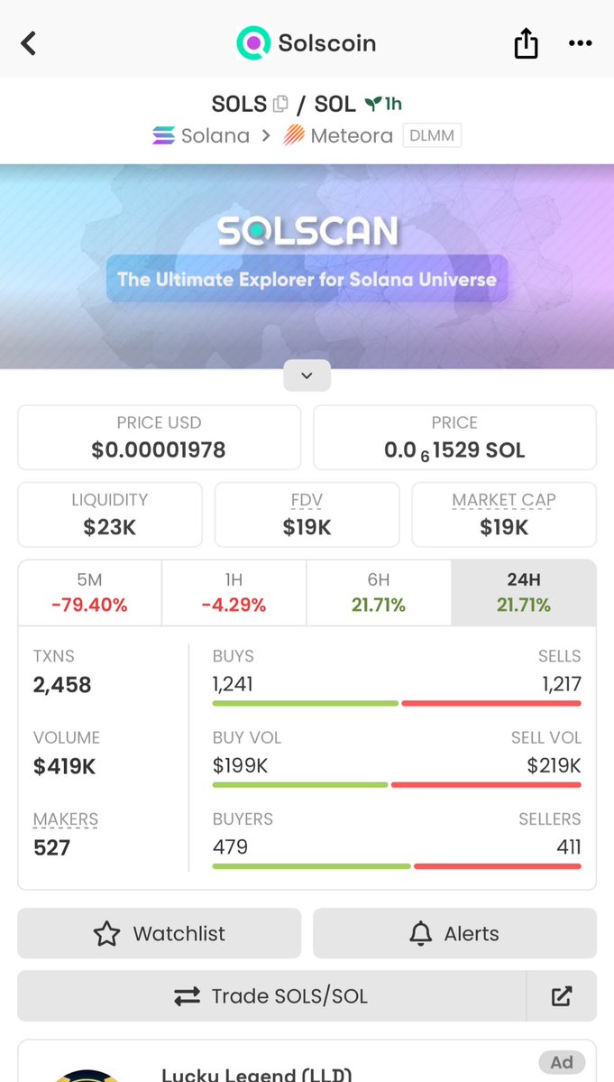 Can ho higher $solscan 

EZKBLsiMX8HbjS31bzmRm97KqYN4ji8BqkG3jeL8bh2L